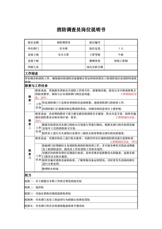 消防调查员岗位说明书