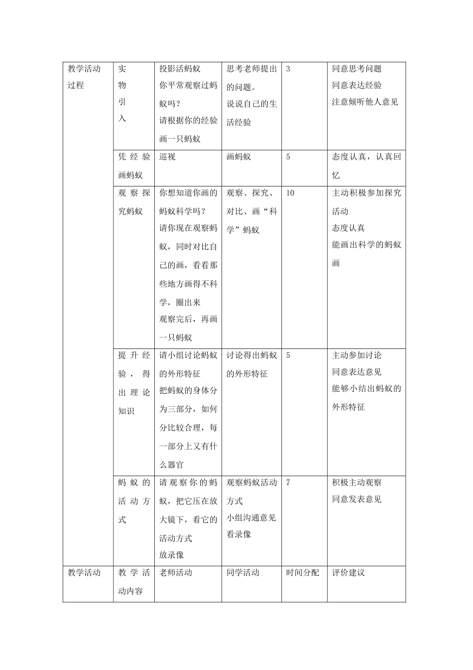 2024-2024年教科版科学三上《蚂蚁》教案_第2页