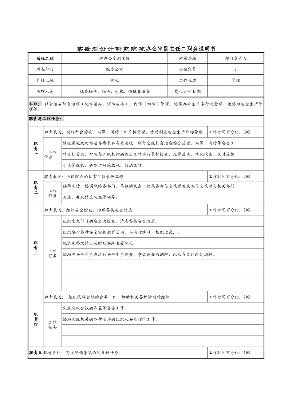 某勘测设计研究院院办公室副主任二职务说明书_第1页