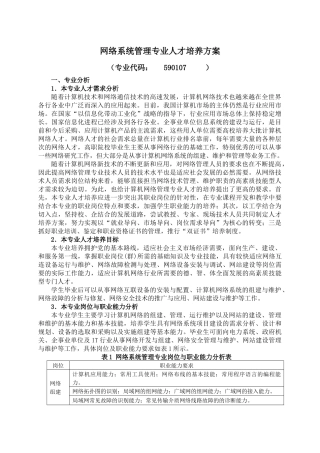 网络系统管理专业人才培养方案