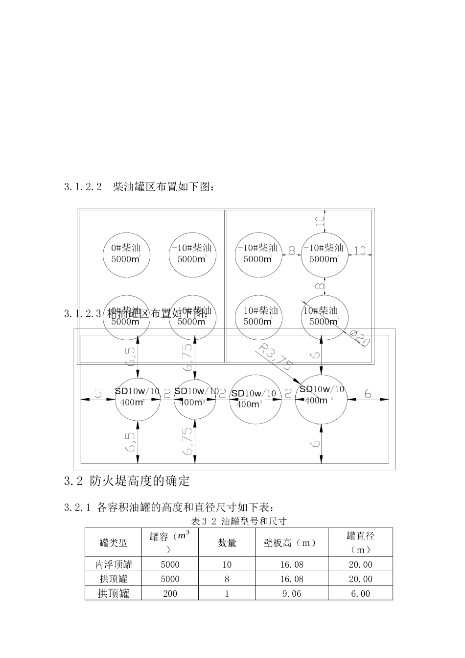油库生产及消防涉及的设计及计算_第3页