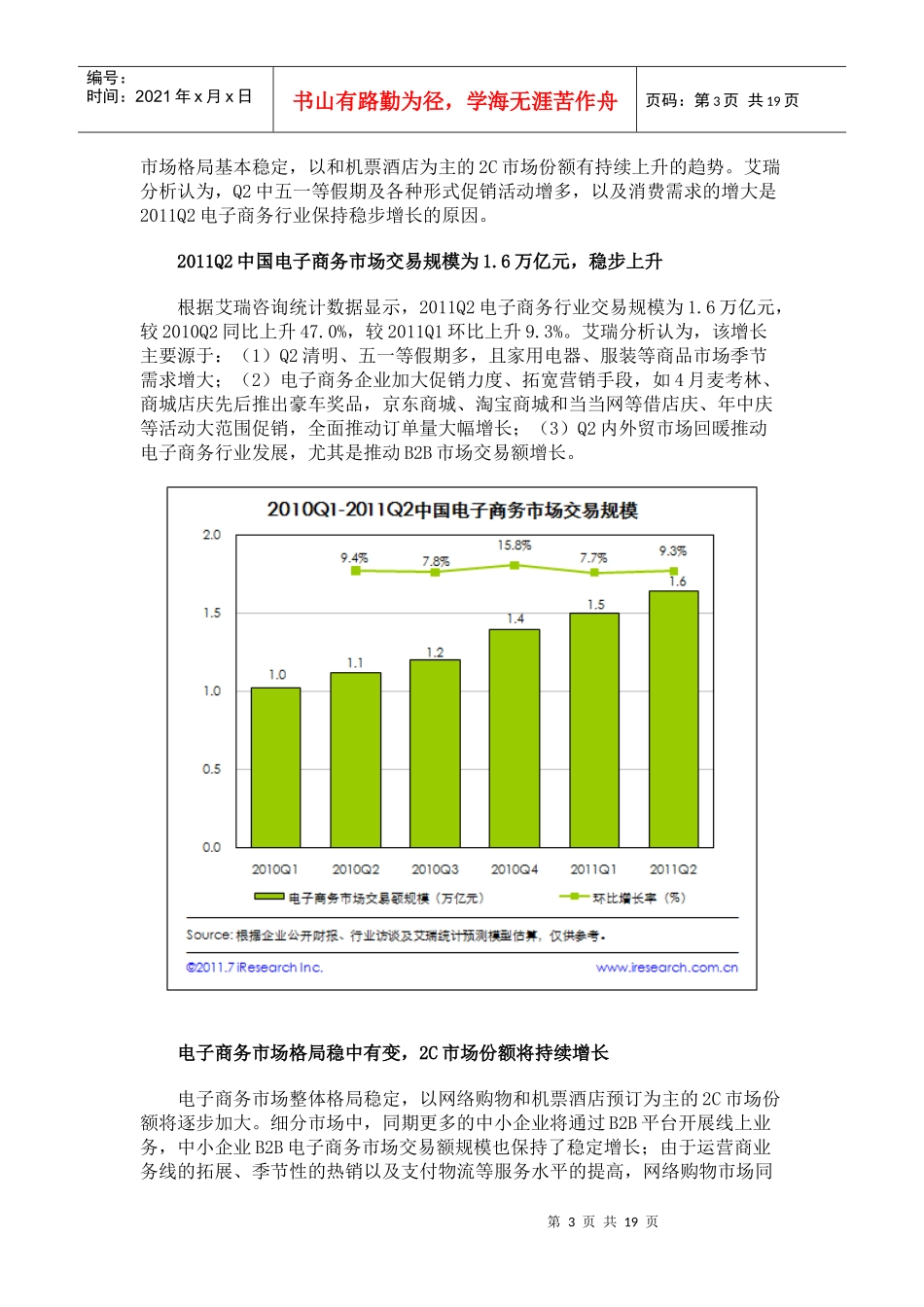 试谈电子商务的商业模式_第3页