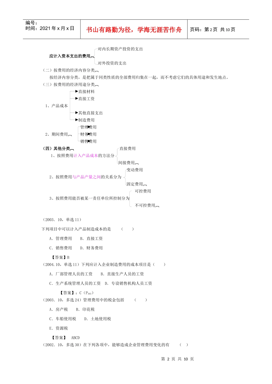 财务管理讲义 第7章成本费用管理_第2页