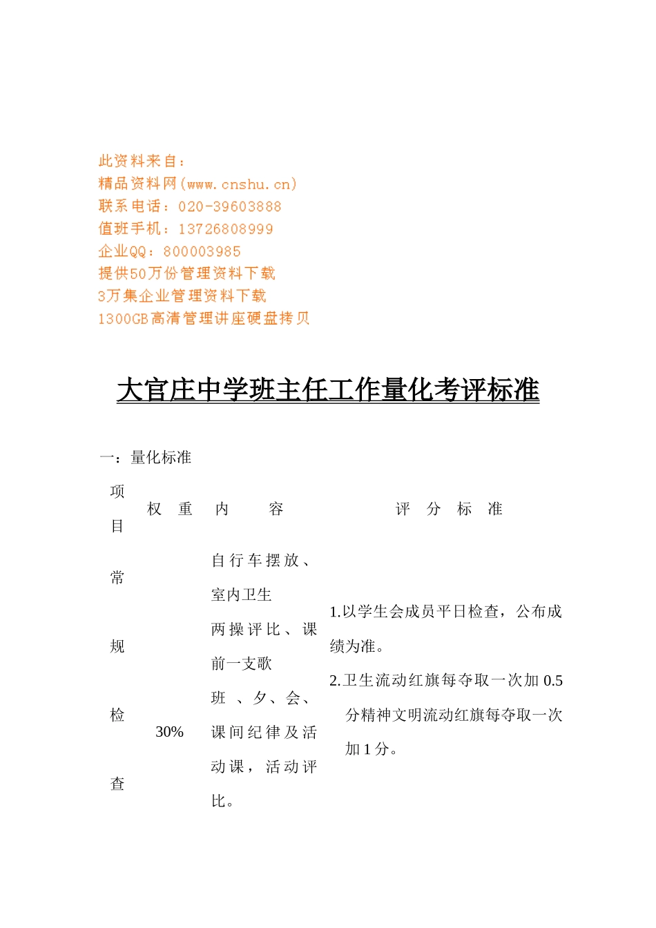 某中学班主任工作量化考评标准介绍_第1页