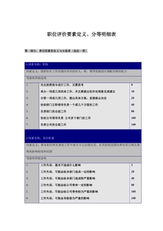 职位评价要素定义与分等明细表