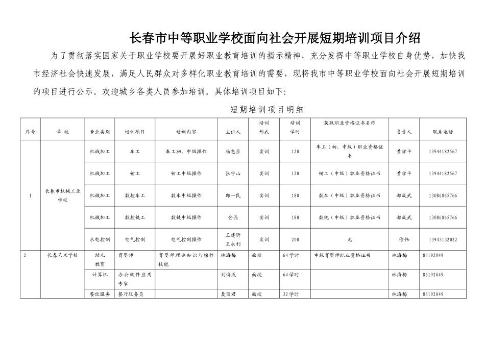 职业学校面向社会拟开展短期培训情况汇总-职业学校面_第1页