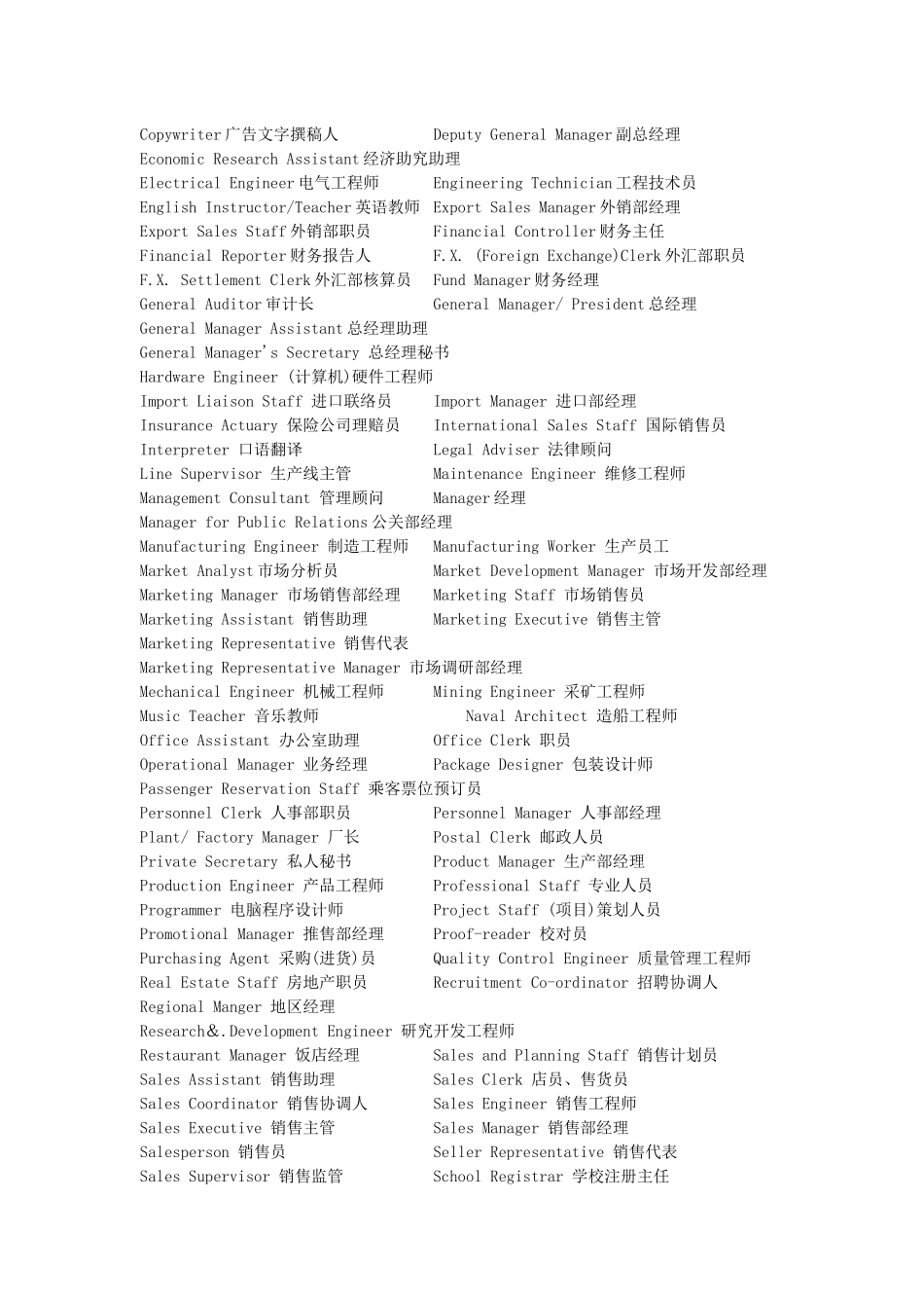 相关职位英语翻译_第2页