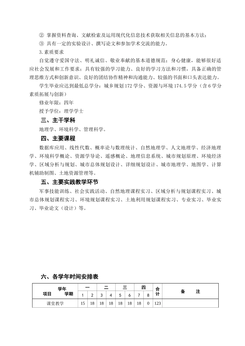 资源环境与城乡规划管理本科专业培养方案_第2页