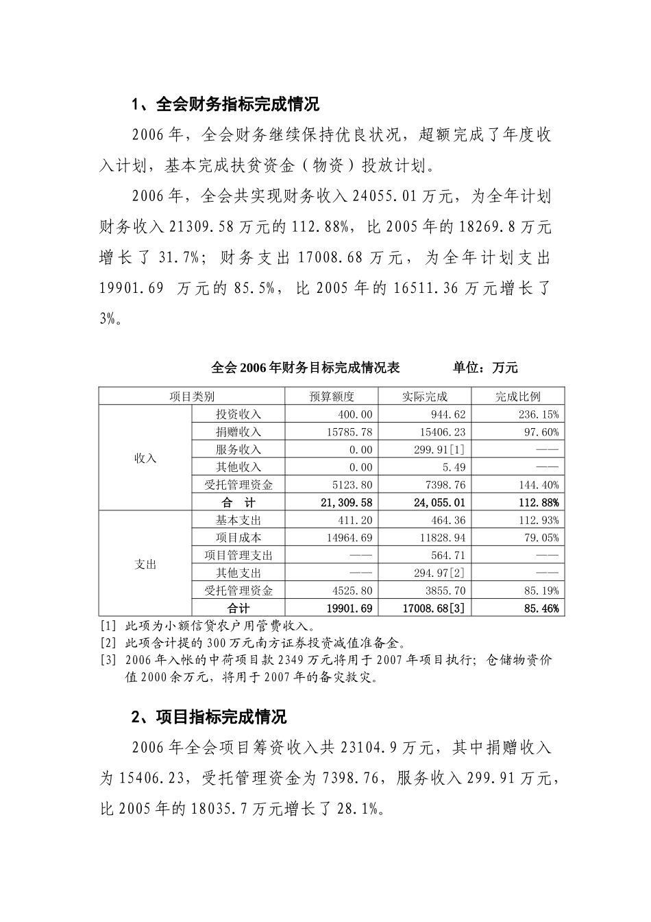 薪酬制度需要优化,并设计出对外具有竞争力和对内更具公平性和有效激励的薪酬体系_第2页