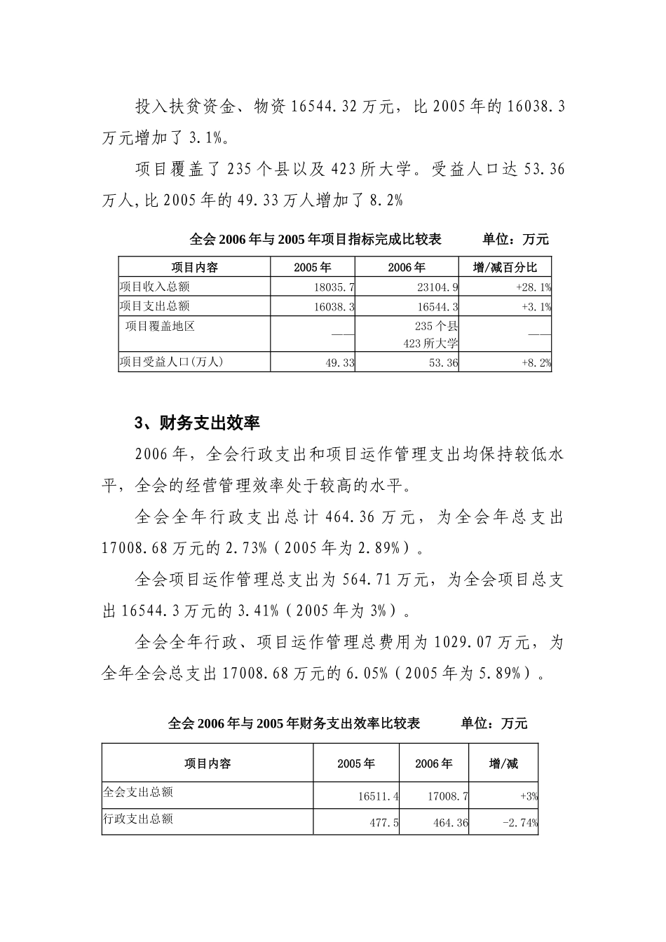 薪酬制度需要优化,并设计出对外具有竞争力和对内更具公平性和有效激励的薪酬体系_第3页