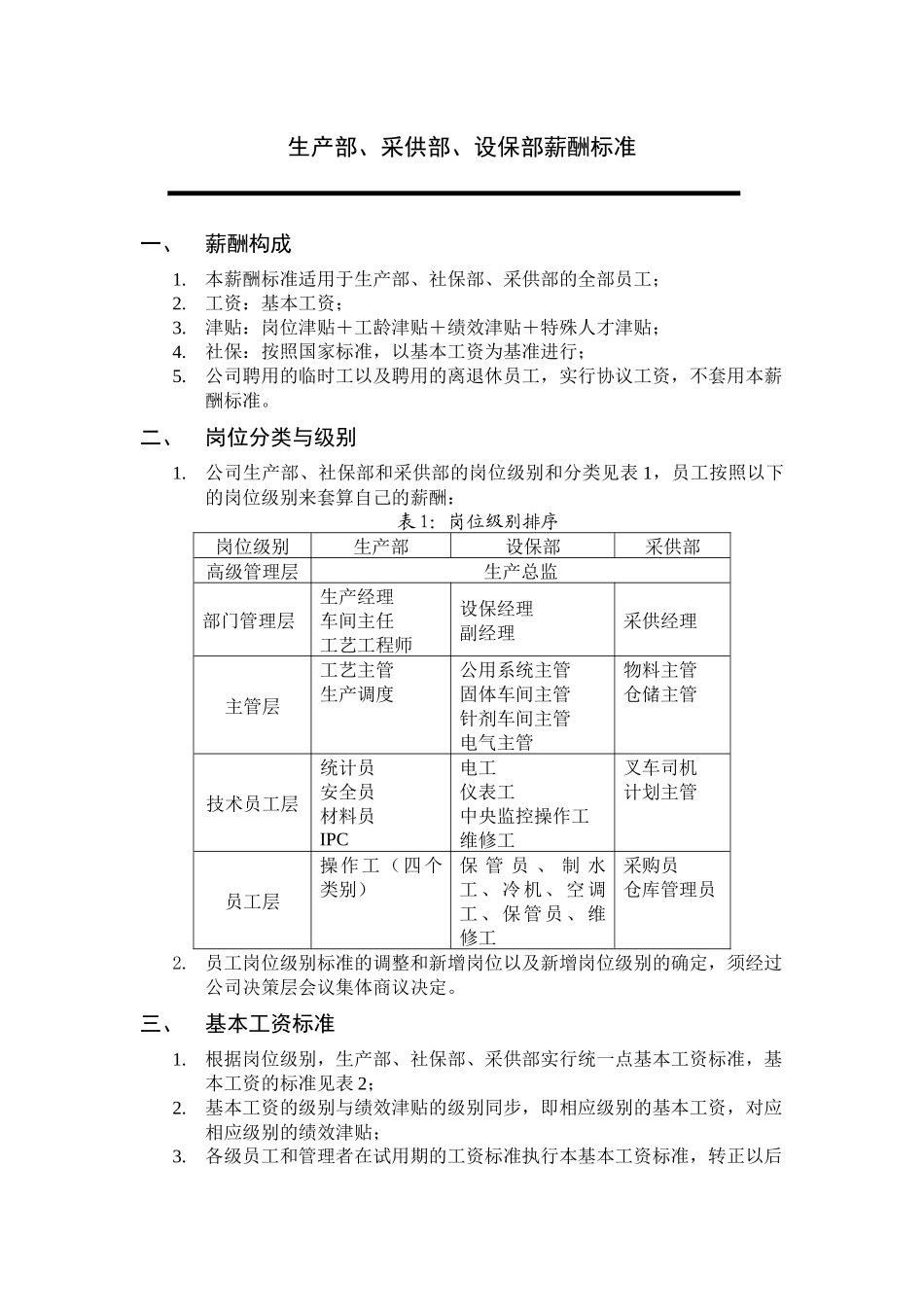 生产部薪酬标准_第1页