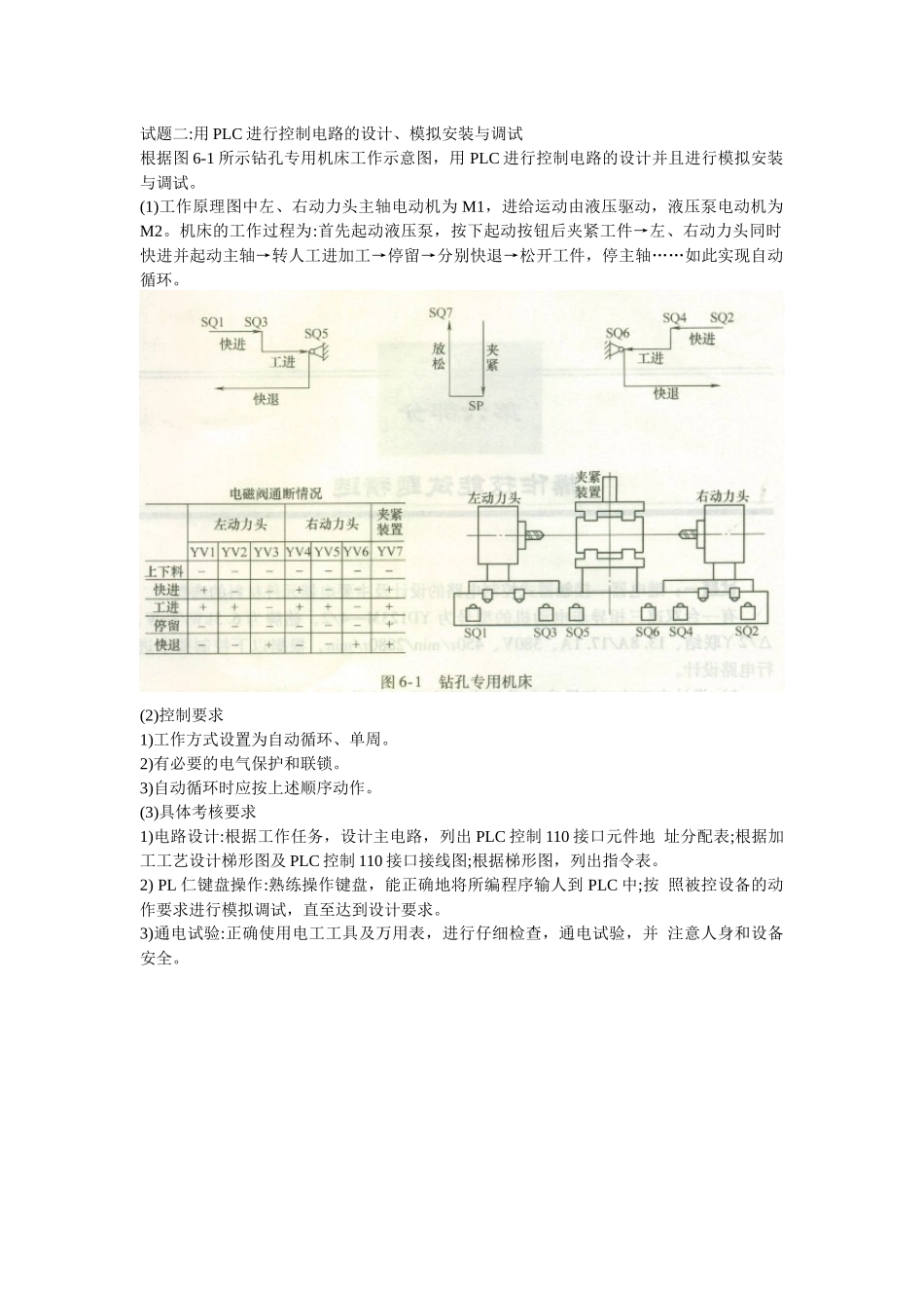 维修电工技师考核1_第2页