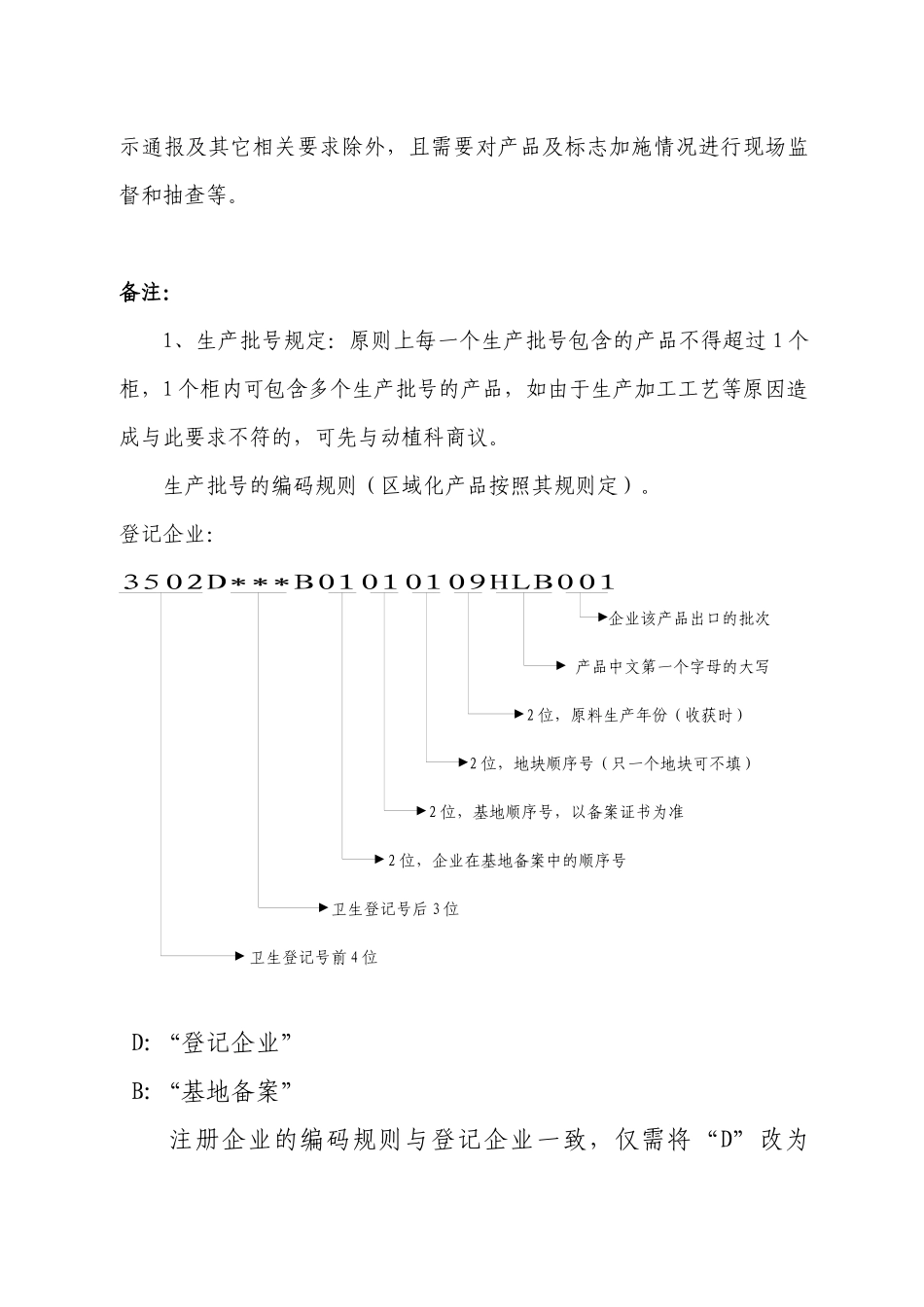 出口蔬菜及其制品报检相关要求_第3页