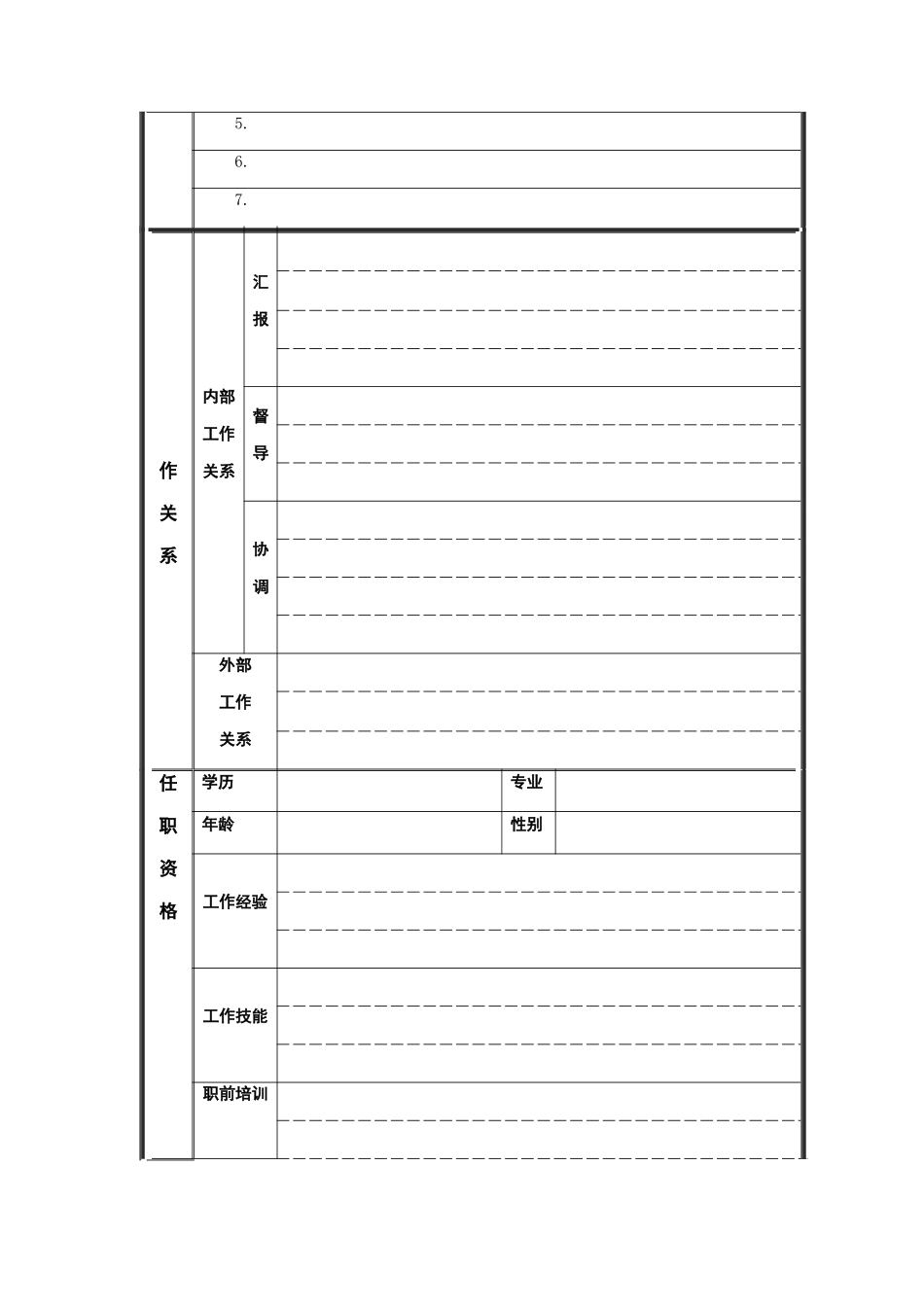 热工技术员兼安全员岗位说明书_第2页