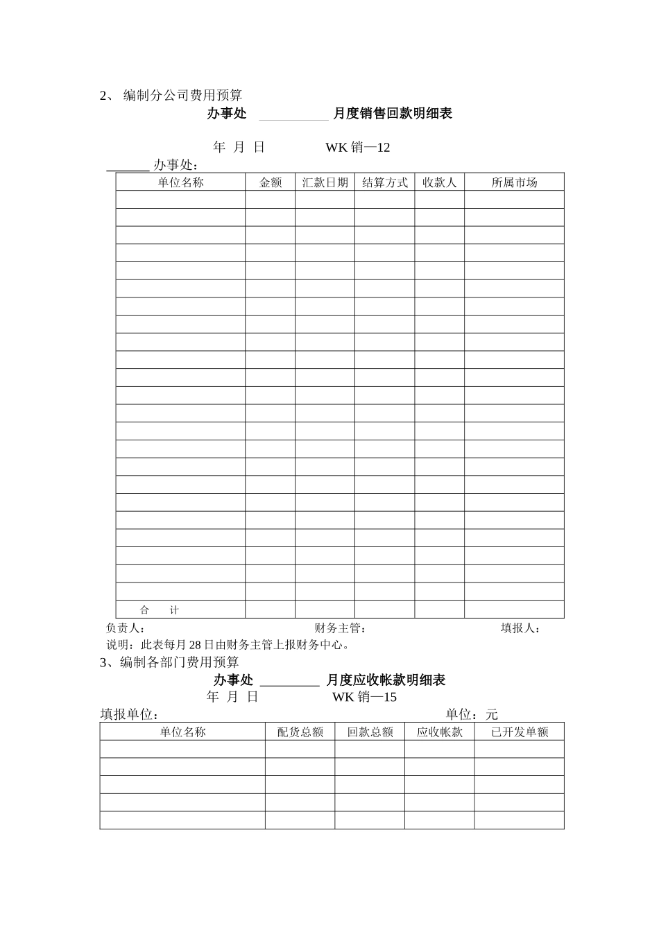 分公司营销综合工作统制图个x_第2页