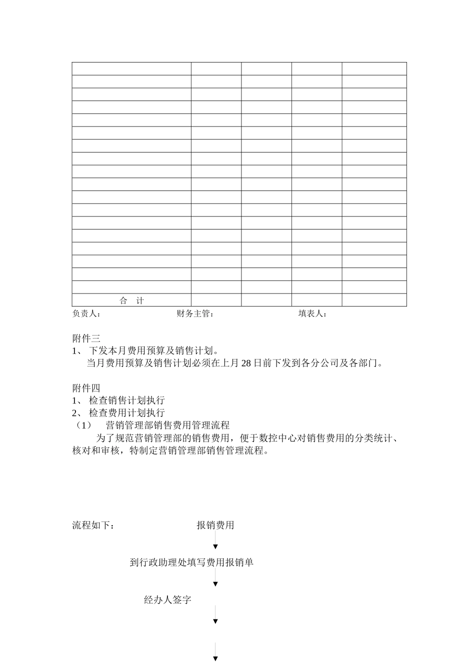分公司营销综合工作统制图个x_第3页
