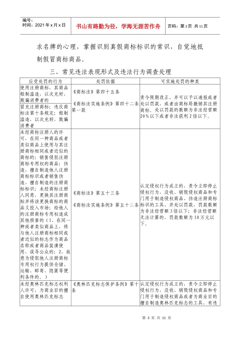 试谈商标管理工作_第3页