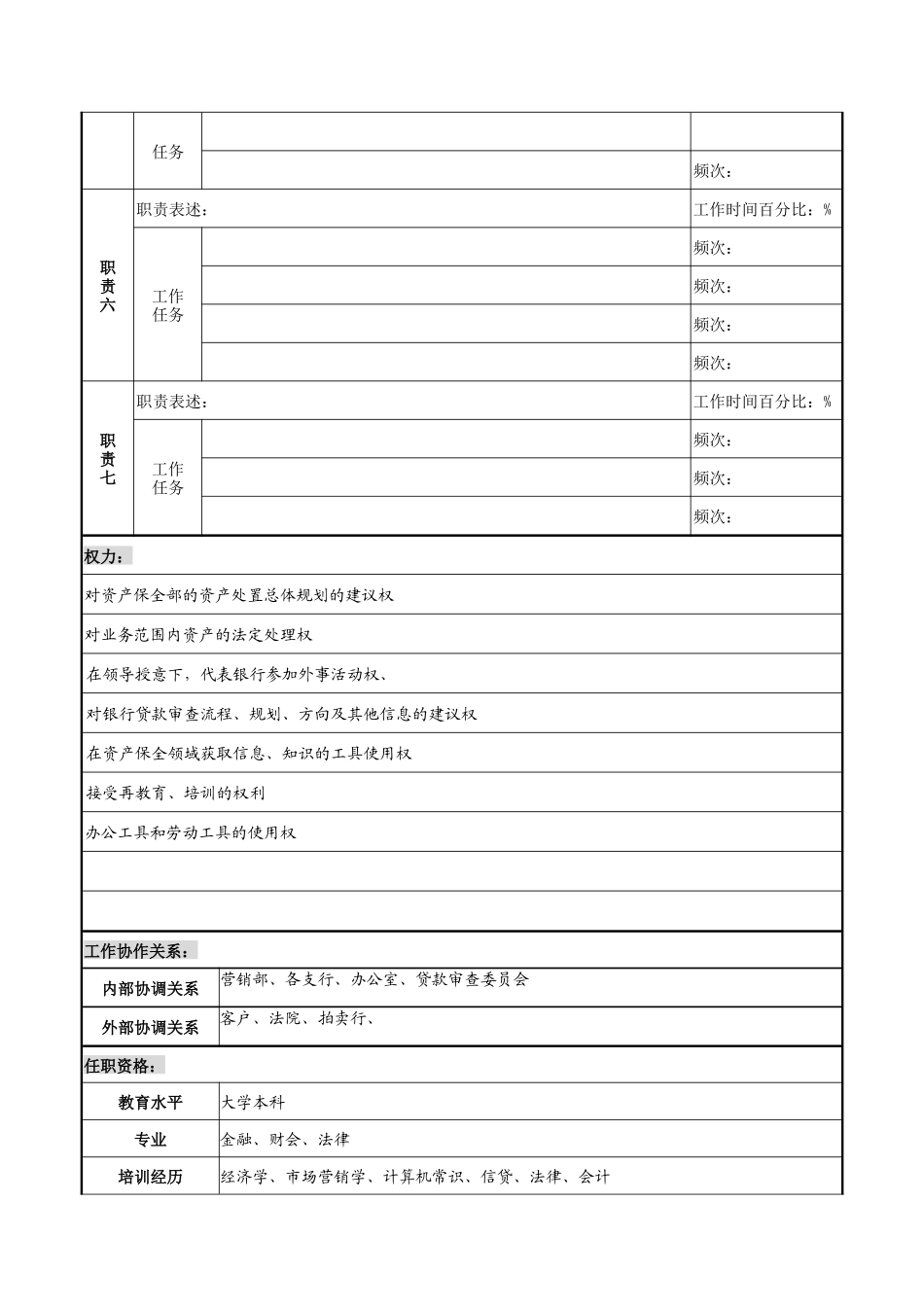 清收员岗位说明书_第2页