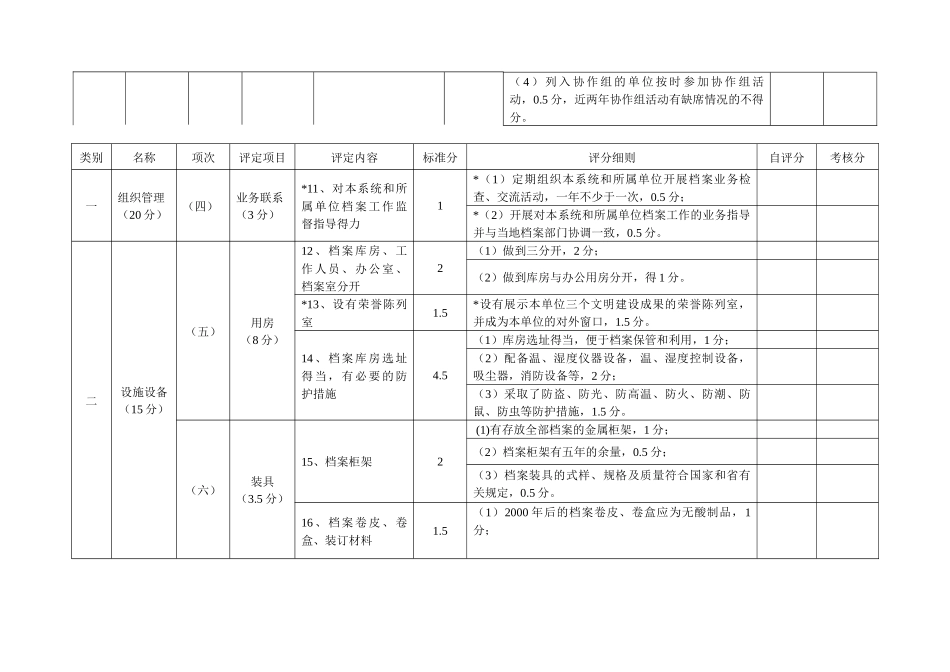 浅析江苏省档案工作等级评定试行标准_第3页