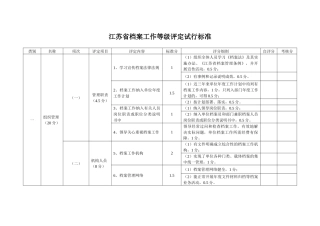 浅析江苏省档案工作等级评定试行标准