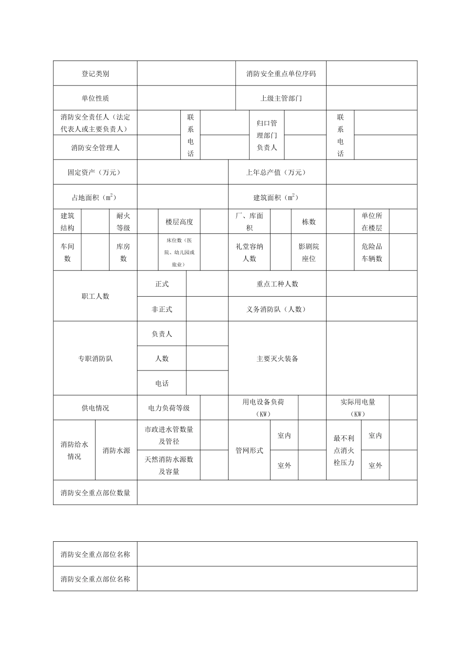消防安全基本情况卷_第3页