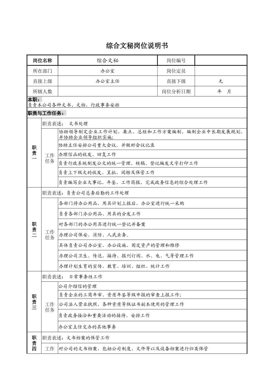 设计行业-办公室综合文秘岗位说明书_第1页
