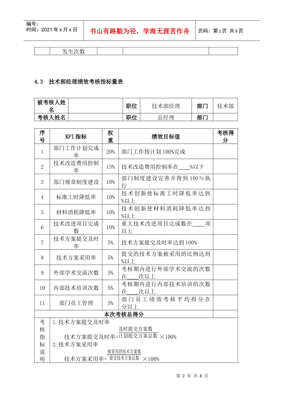 详细-技术研发人员绩效考核_第2页