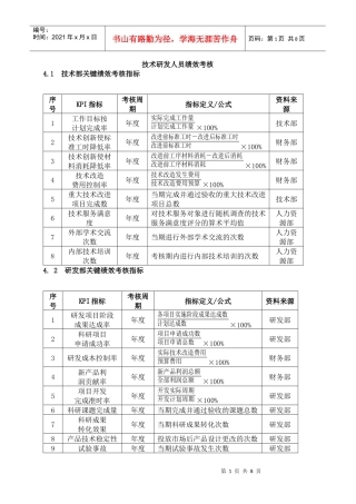 详细-技术研发人员绩效考核