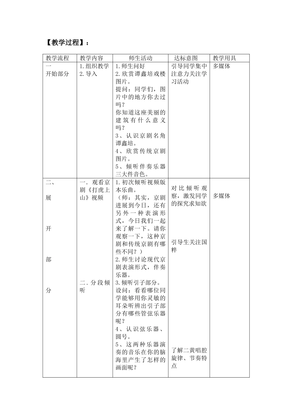 2024-2024年人音版音乐五上《打虎上山》教案_第2页