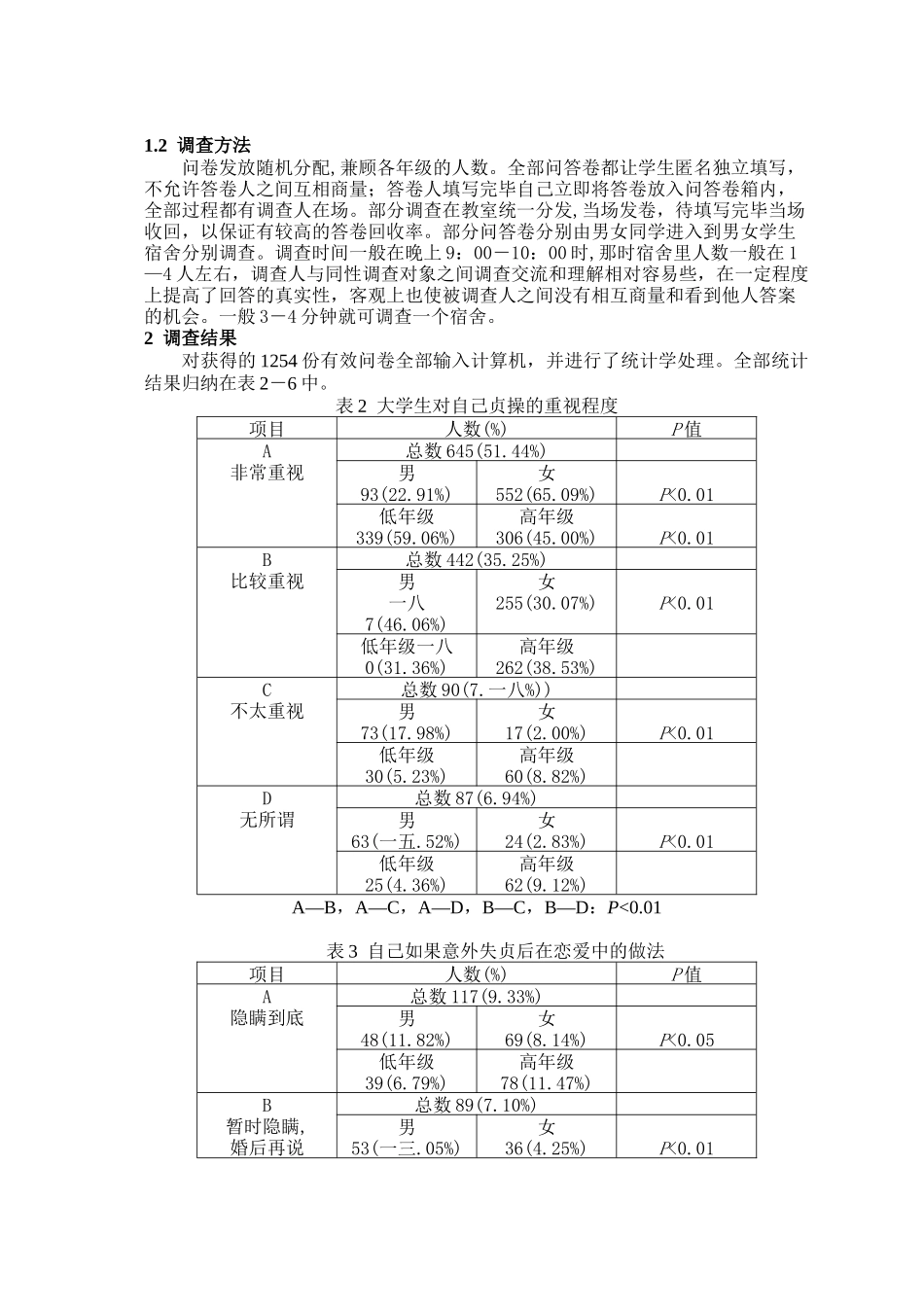 关于大学生贞操观的调查研究与教育_第2页