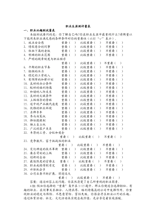 职业生涯测评量表