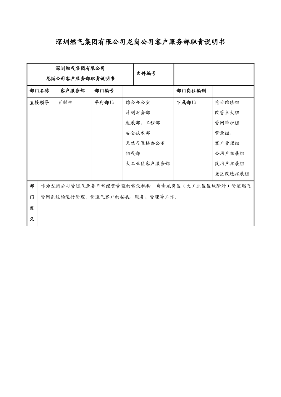 深圳某公司部门职责说明书_第3页