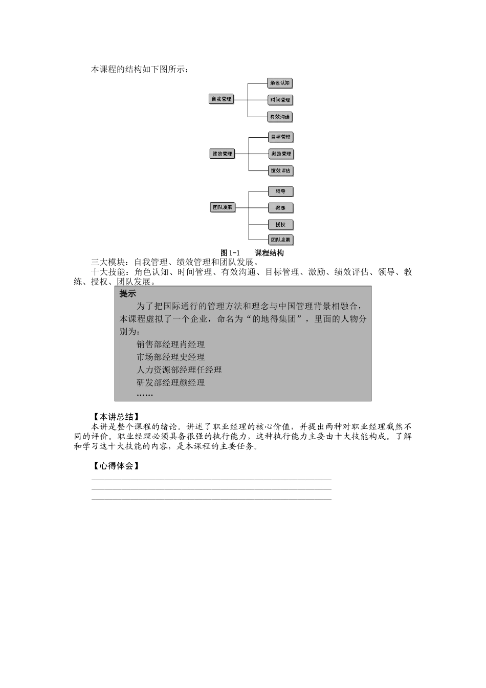 职业经理人培训课程_第3页