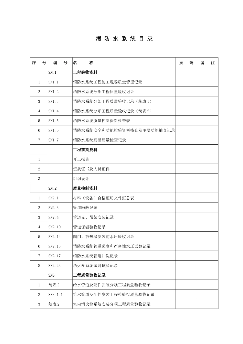 消防水系统--施工验收资料_第1页