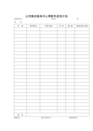 公司售后服务中心零配件进货计划