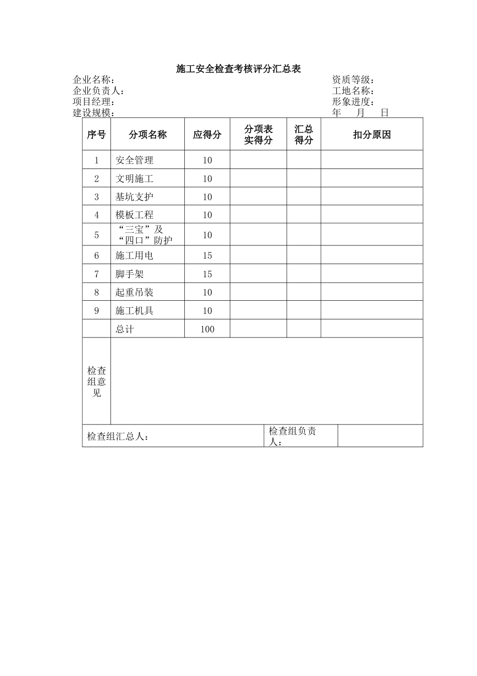 施工安全检查考核评分汇总表_第1页