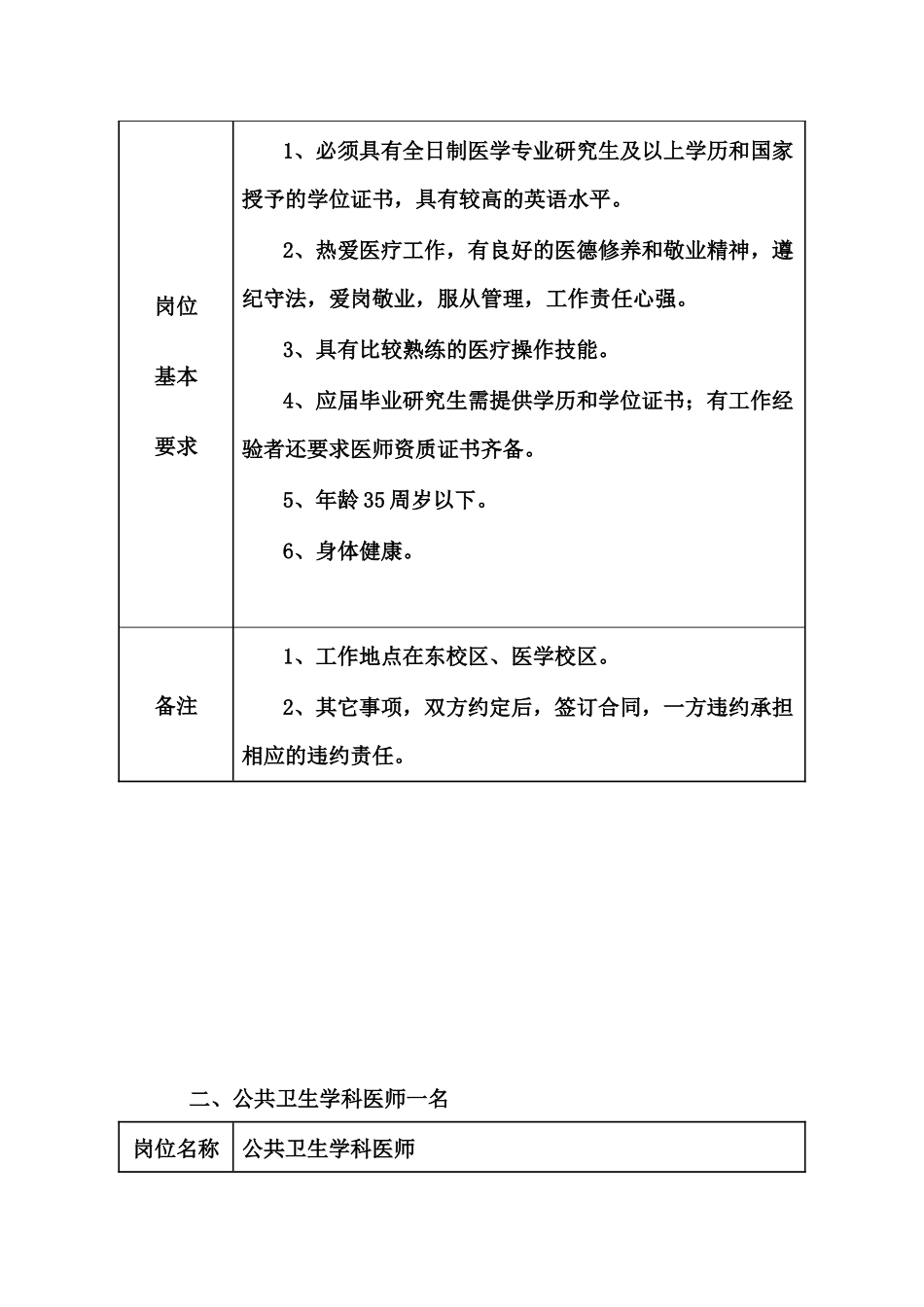 西安交通大学医院招聘医师的公告_第3页