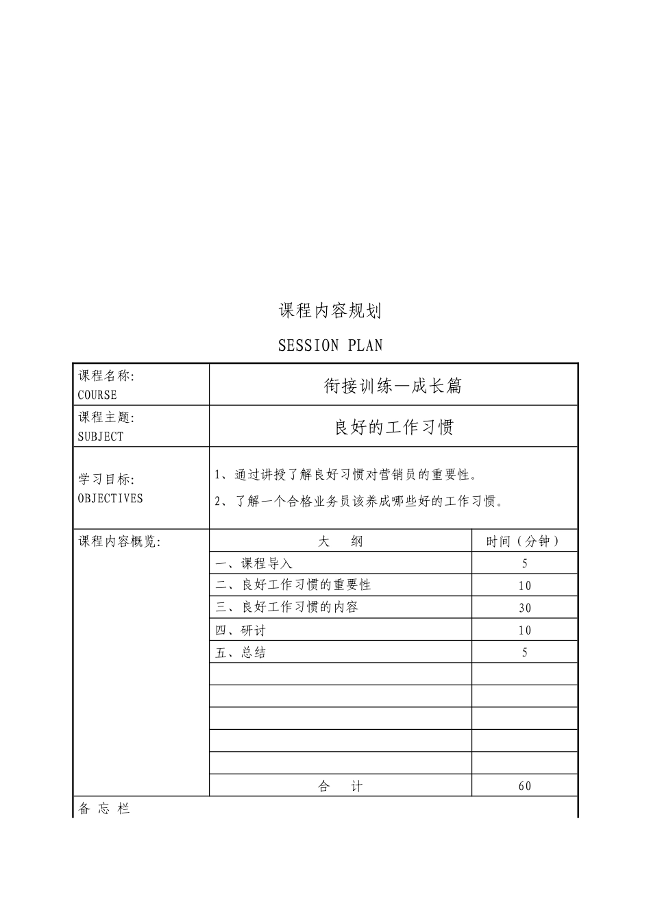 现代企业良好的工作习惯分析_第2页