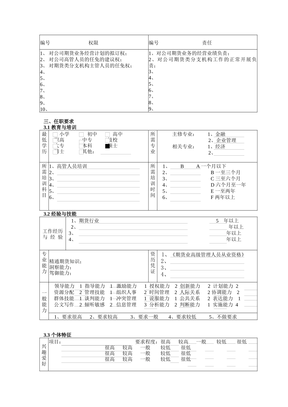 总裁（COO）职务说明书_第2页