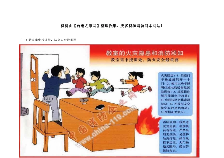 消防安全宣传画(9)高等院校火灾隐患和消防知识图片系_第1页