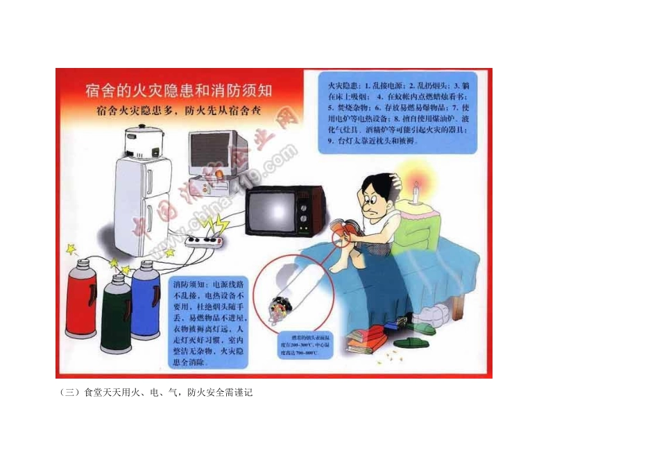 消防安全宣传画(9)高等院校火灾隐患和消防知识图片系_第3页