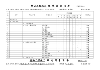 桥涵工程施工环境因素清单