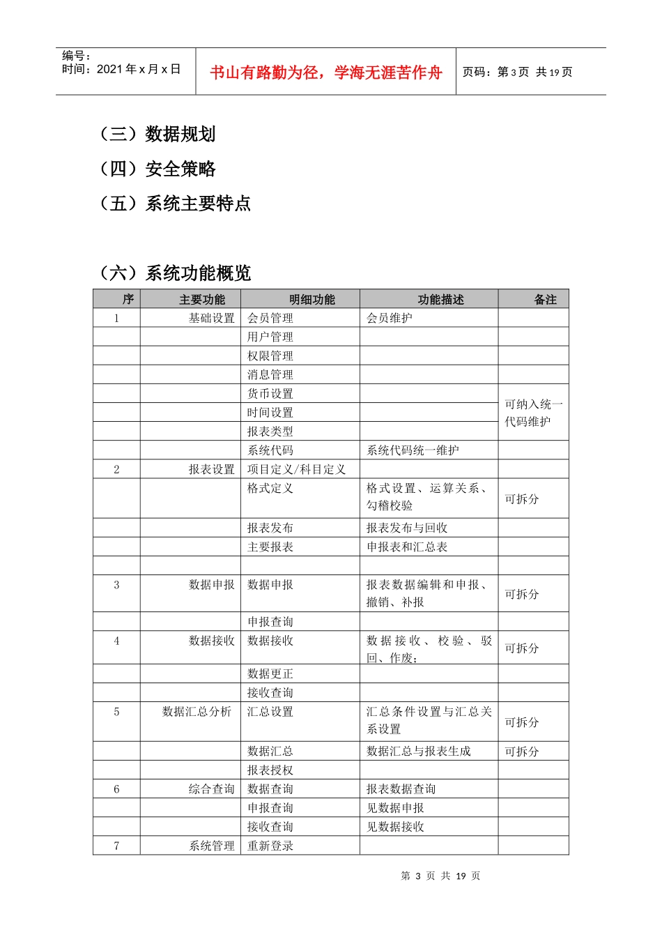 财务公司协会行业数据申报与分析系统_第3页