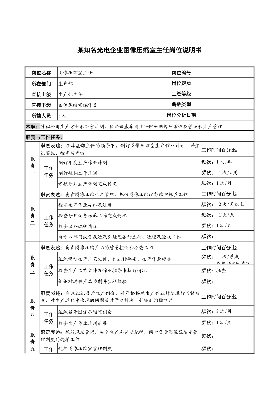 某知名光电企业图像压缩室主任岗位说明书_第1页