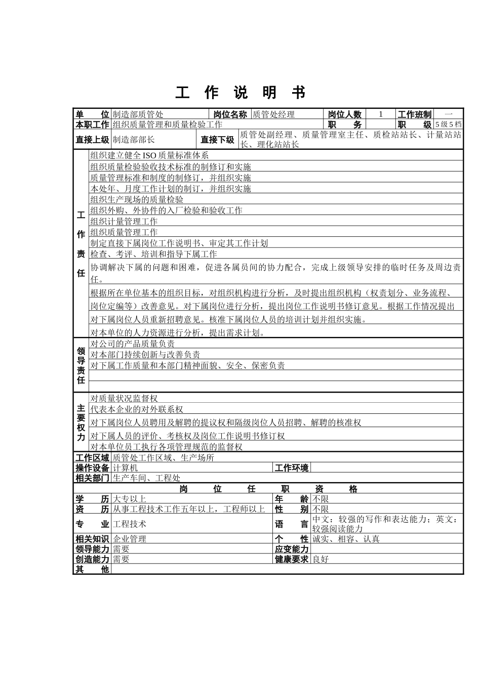 质管处经理工作说明书_第1页