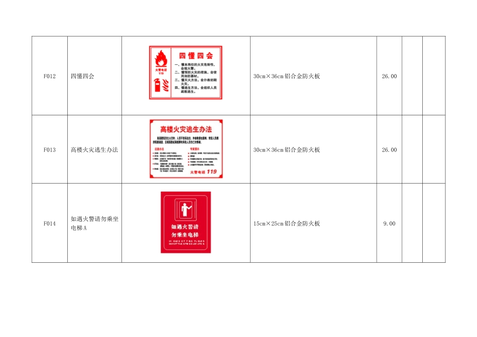 消防四个能力标牌_第3页