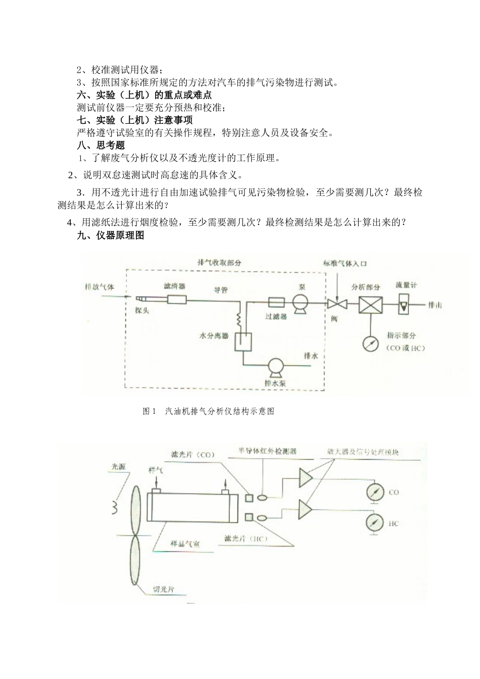 汽油发动机HC、CO、CO2、O2和NO排放测试_第2页