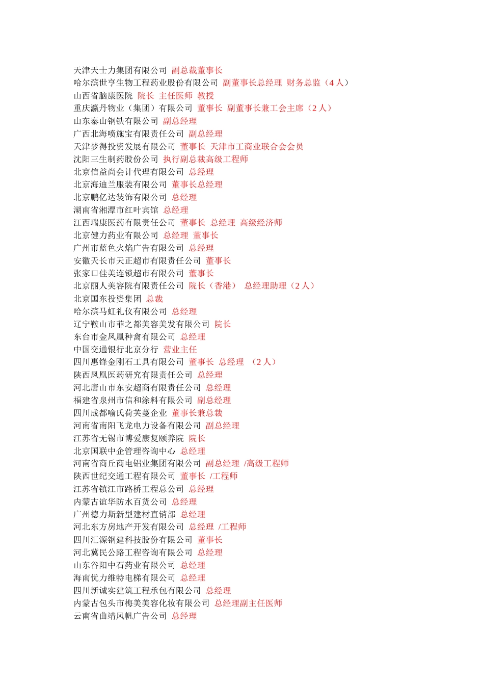 通用技术集团国际物流公司(甘肃公司)总经理总经理助理经理(_第1页