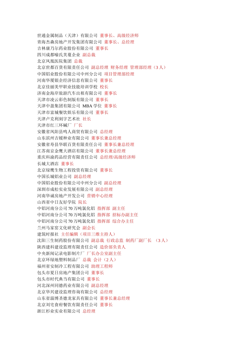 通用技术集团国际物流公司(甘肃公司)总经理总经理助理经理(_第2页