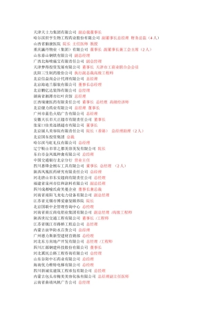 通用技术集团国际物流公司(甘肃公司)总经理总经理助理经理(
